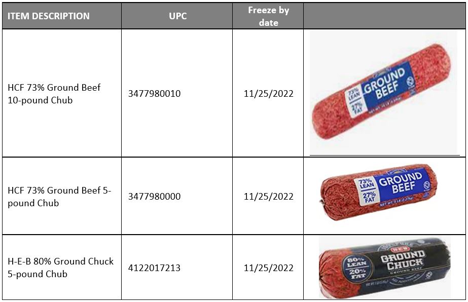 Tyson Fresh Meats Voluntarily Recalls 93,679 Pounds of Ground Beef